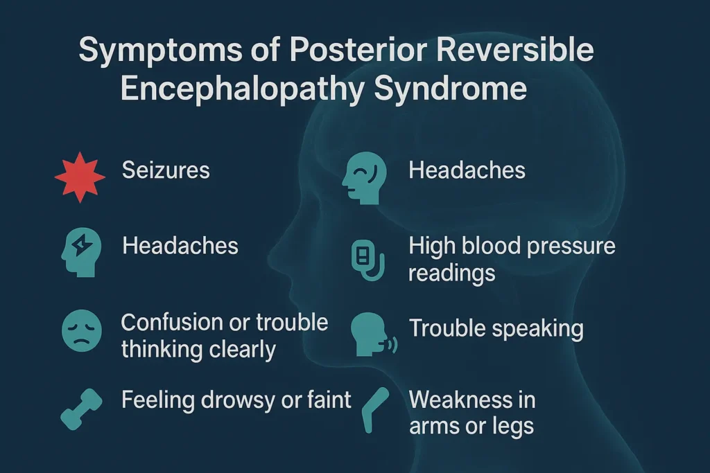 Symptoms of Posterior Reversible Encephalopathy Syndrome
