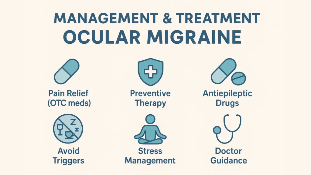 What Is Ocular Migraine (Retinal migraine)? 4 ocular migraine treatment