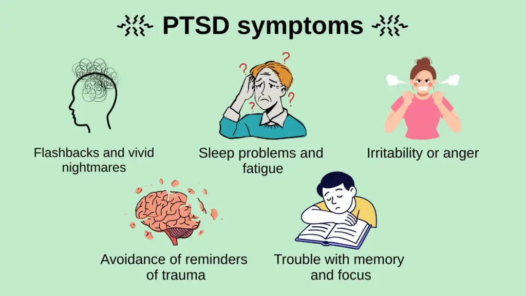  ptsd symptoms​