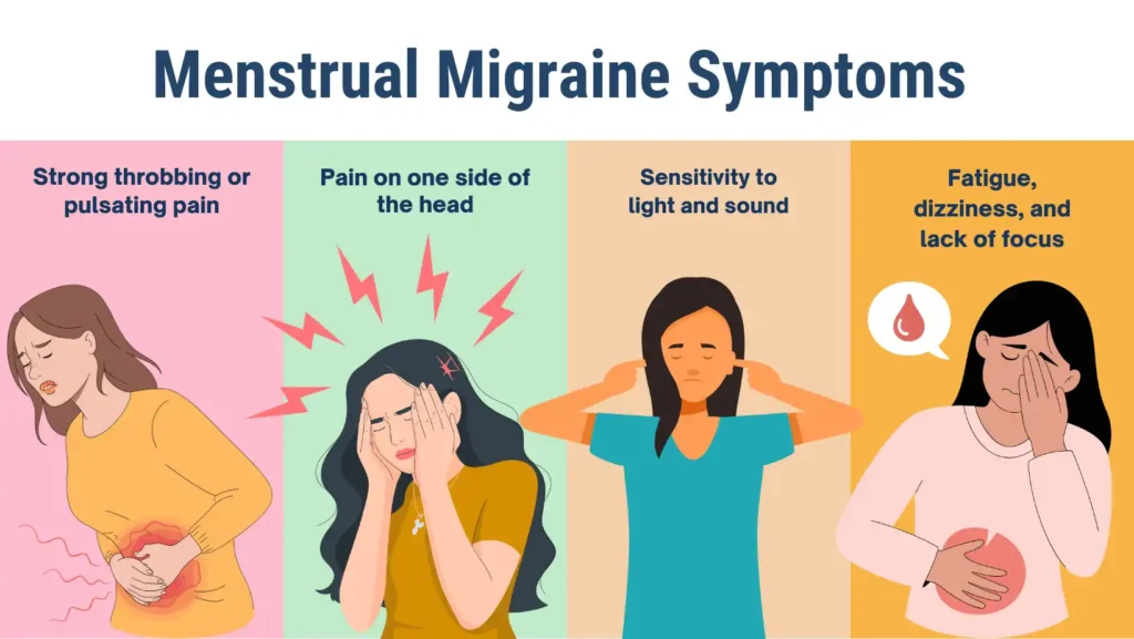What is Menstrual Migraines (Hormone Headaches)? 3 menstrual migraine symptoms
