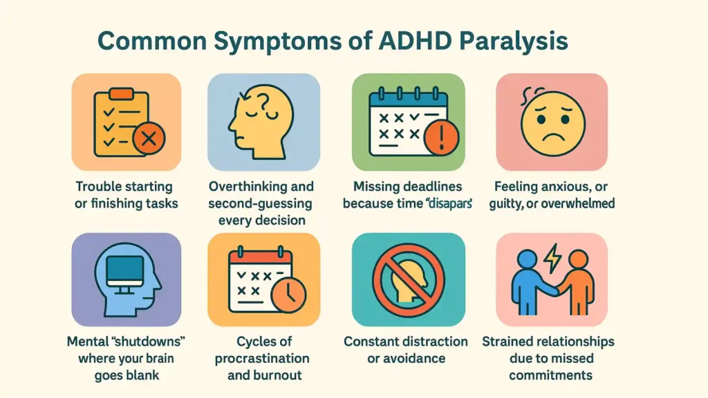 What Is ADHD Paralysis? Definition, Symptoms & How to Break It 3 ADHD paralysis symptoms