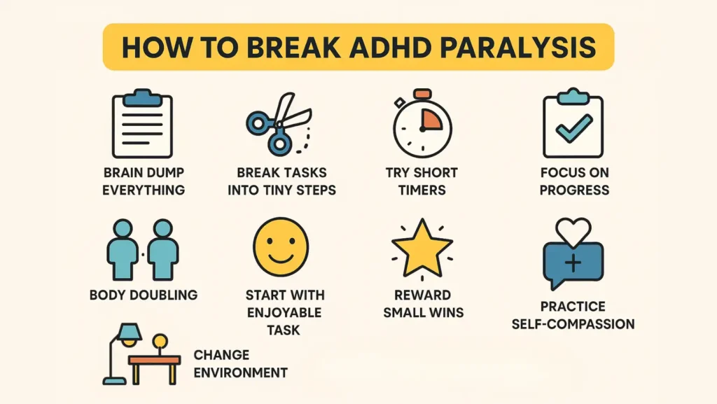 What Is ADHD Paralysis? Definition, Symptoms & How to Break It 4 how to break ADHD paralysis