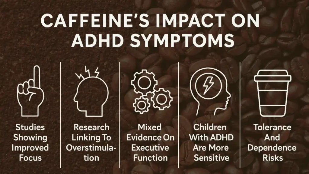 how caffeine affects ADHD symptoms