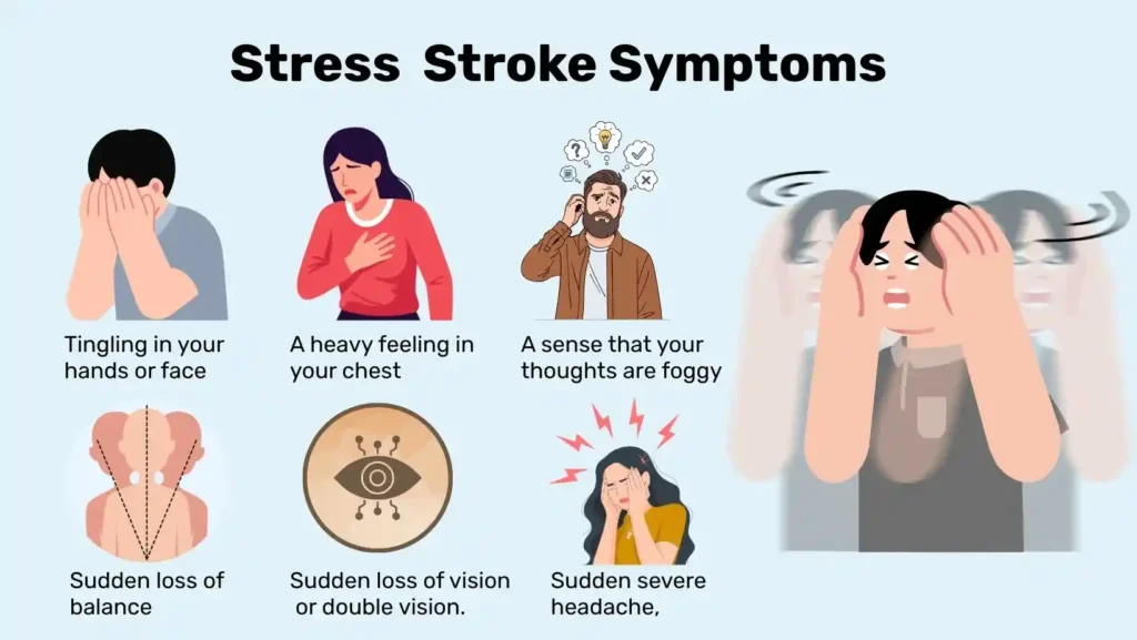 Stress Stroke Symptoms