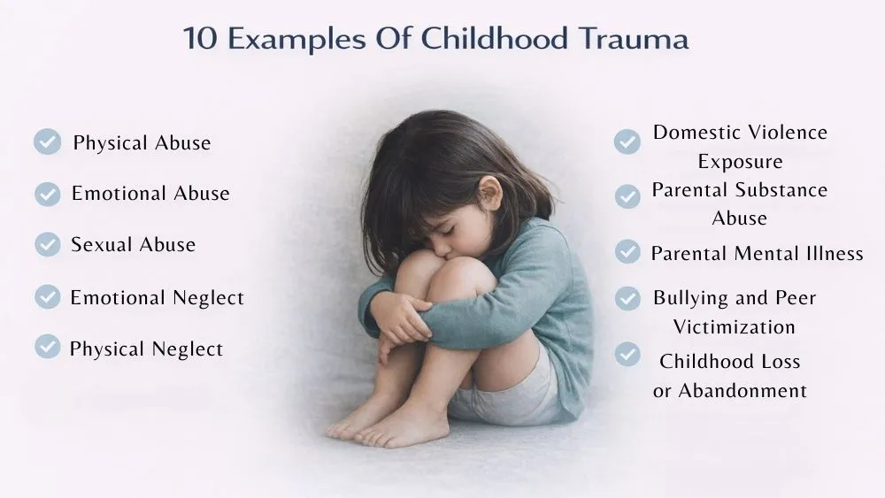Examples Of Childhood Trauma