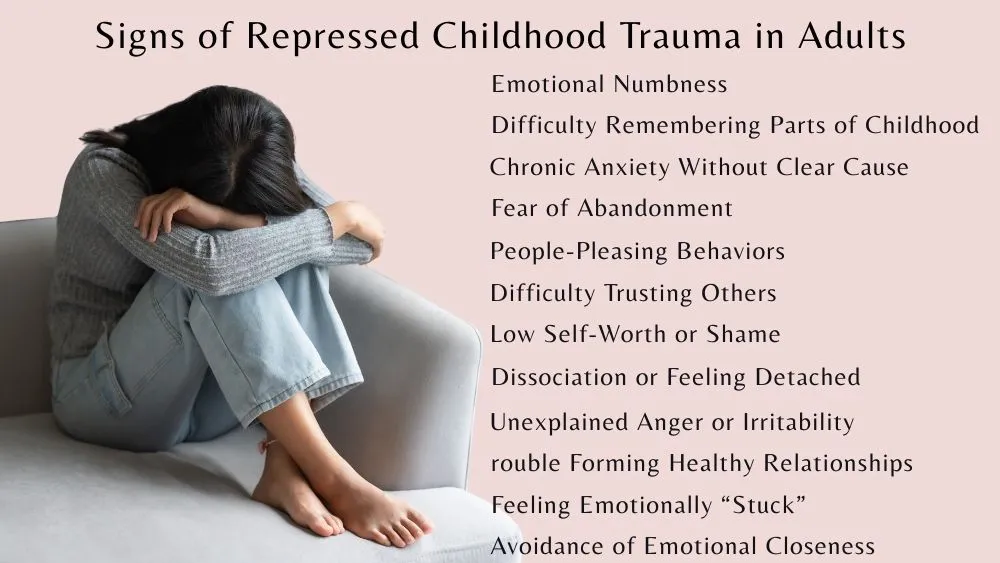 Signs of Repressed Childhood Trauma in Adults